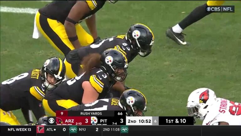 Steelers Offensive Line Back On The Rise In Weekly Rankings Steelers