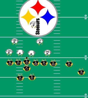 immaculate reception formation