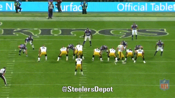 Steelers Le'Veon Bell Animated GIF Vikings