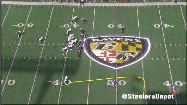 Steelers' All-22: Predictability And Pick Sixes - Steelers Depot