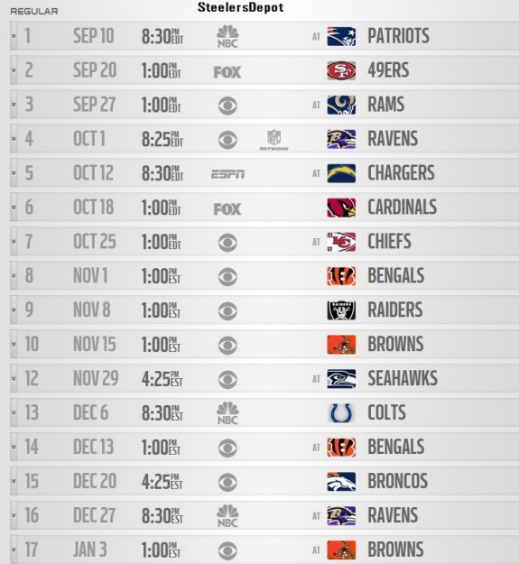 Steelers Schedule Can Lead To Fast Start In 2015 