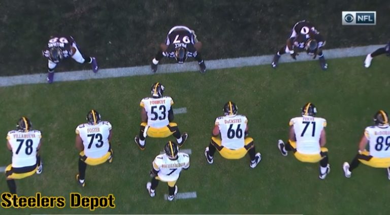 Ranking The Rooms: AFC North Offensive Line - Steelers Depot