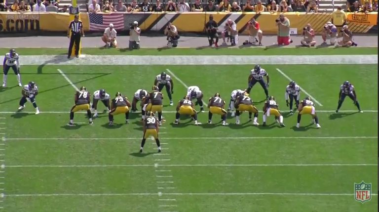 Football 101: Personnel Groupings - Steelers Depot