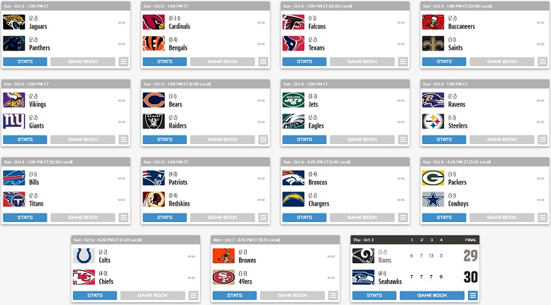 nfl weekly game predictions