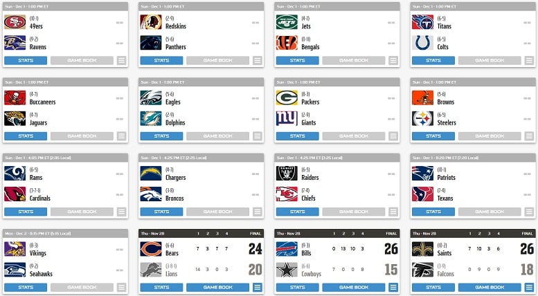 nfl week 13 predictions against the spread
