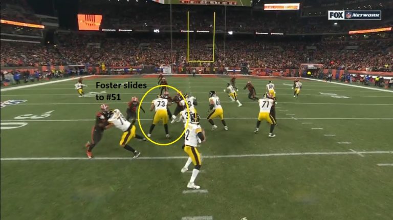 Sack Breakdown: Steelers Vs Browns - Steelers Depot