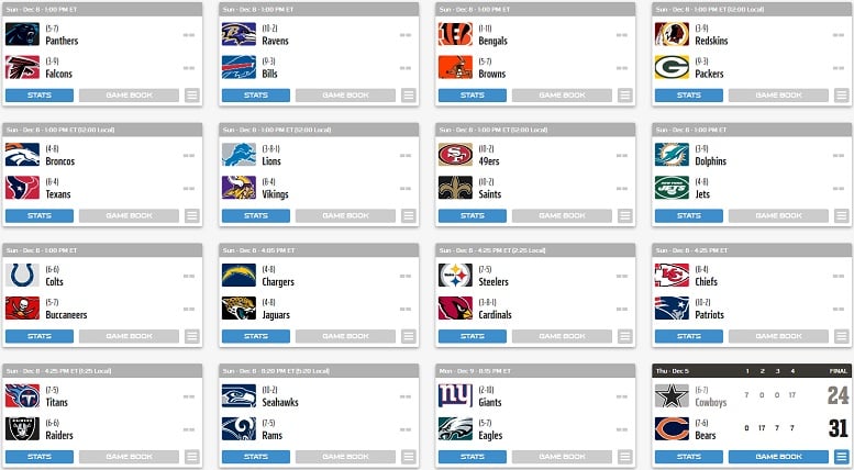 nfl week 14 spread picks and predictions