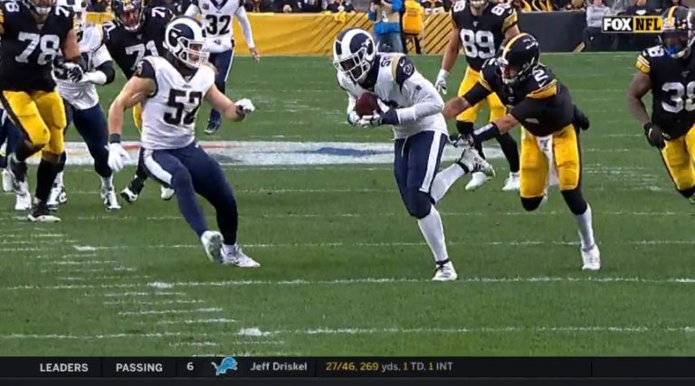 Study: Why Were The Steelers So Bad On Opening Drives? (Final Thoughts ...