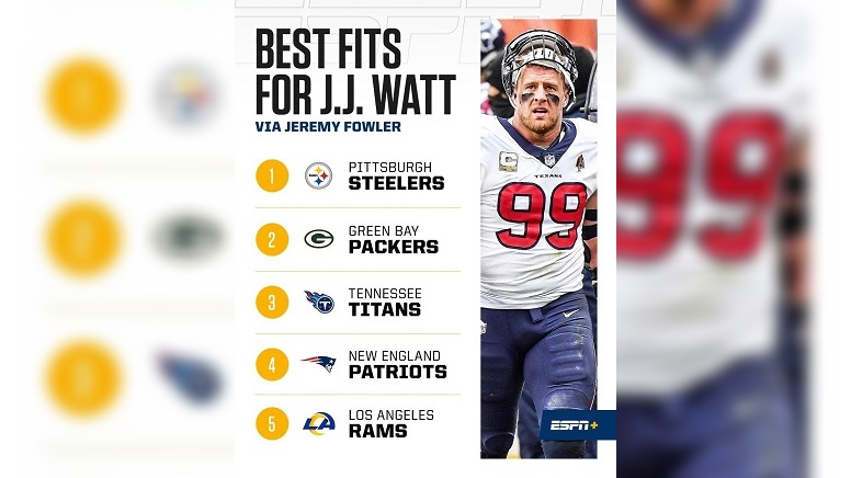 J.J. Watt Says He's 'All-In' On The Steelers In Retirement - Steelers Depot