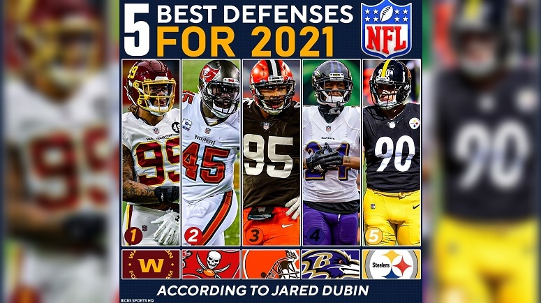 best nfl defenses