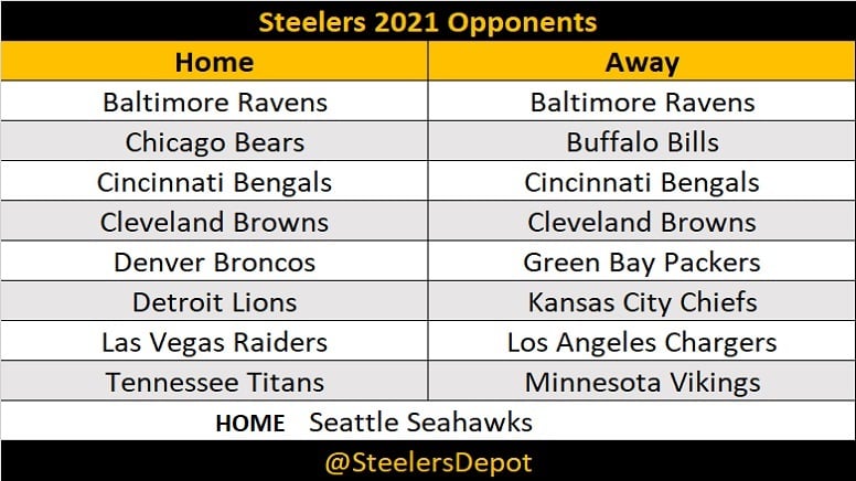 nfl games today 2021