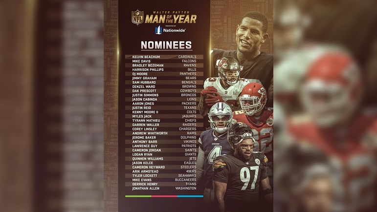 2022 Walter Payton Man of the Year Nominees: 32 Players Nominated