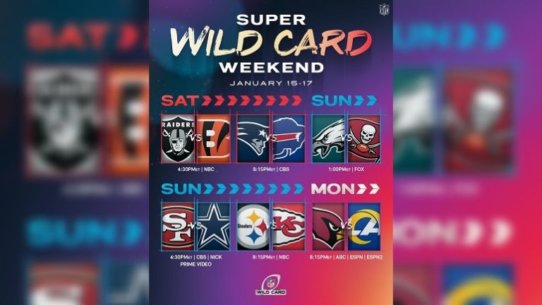 2021 Nfl Super Wild Card Week Picks And Predictions Dave Bryan And Alex Kozora Steelers Depot