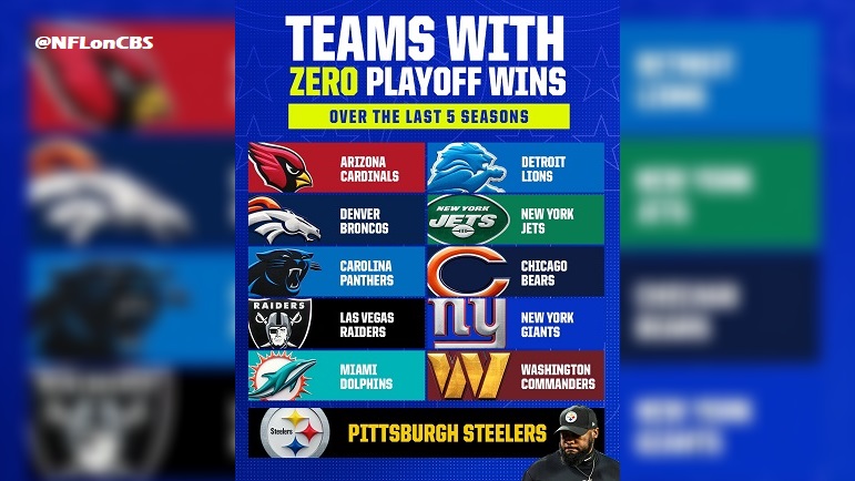 Steelers Enter 2022 As One Of 11 Teams Without Playoff Win In Past Five  Seasons - Steelers Depot