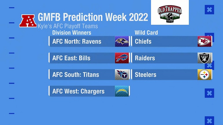 predicting nfl playoffs 2022