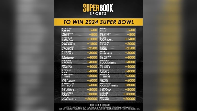 odds of winning the super bowl 2022