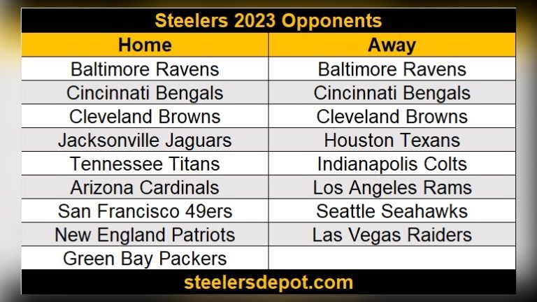 steelers-2023-opponents-set-ahead-of-offseason-schedule-release