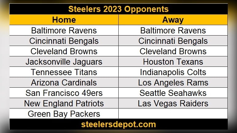 Steelers’ 2023 Opponents Set Ahead Of Offseason Schedule Release