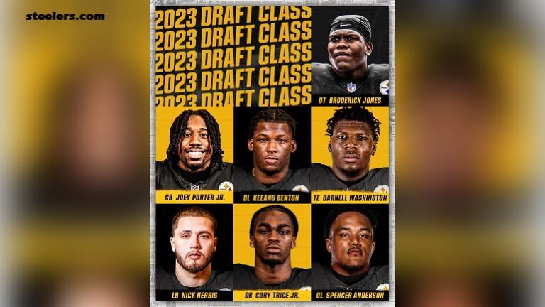 Steelers 2023 draft class