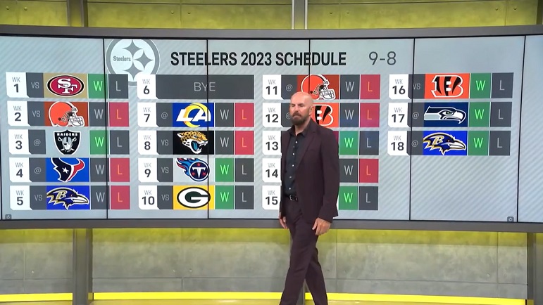 Predicting the Pittsburgh Steelers remaining schedule after the
