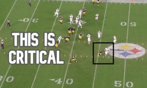 LaMarr Woodley's Strip Sack Of Kurt Warner May Have Saved The Steelers Super  Bowl - Steelers Depot