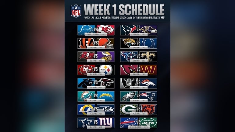 2023 NFL Week 1 Picks & Predictions: Dave Bryan & Alex Kozora - Steelers  Depot