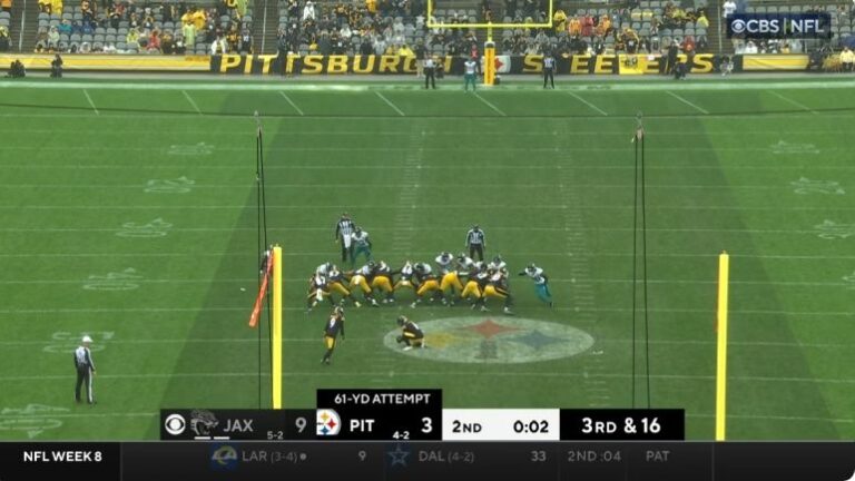 Stats Of The Weird: Steelers Vs. Jaguars - Steelers Depot