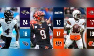 AFC North Week 9 Recap: Steelers, Ravens Victorious With Bengals, Browns On  Byes - Steelers Depot