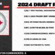 2024 Steelers draft class