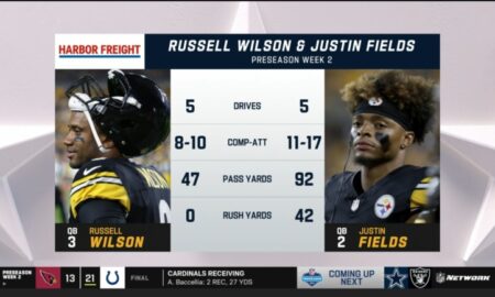 Russell Wilson Justin Fields Steelers