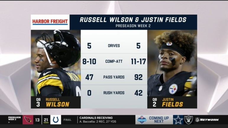 Russell Wilson Justin Fields Steelers