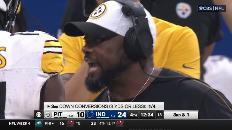 Mike Tomlin Steelers