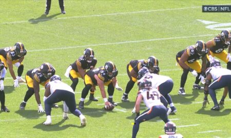 Steelers Offensive Line