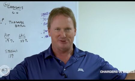 Jon Gruden Fields