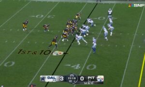 Steelers offense first down