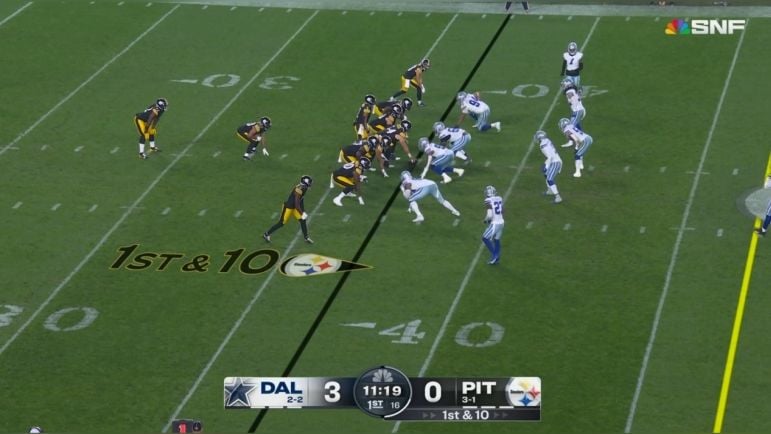 Steelers offense first down