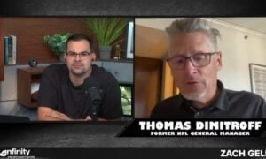 Thomas Dimitroff