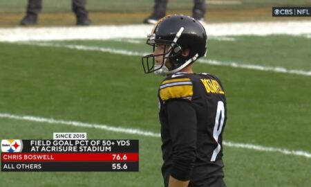 Chris Boswell