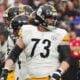 Ranking Steelers Starters