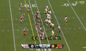 Steelers Offense