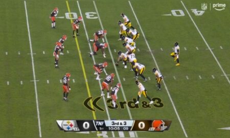 Steelers Offense