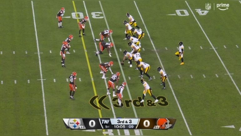 Steelers Offense