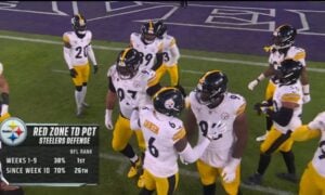 Steelers defense Jeremiah