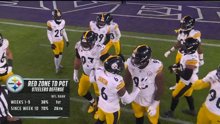 Steelers defense Jeremiah