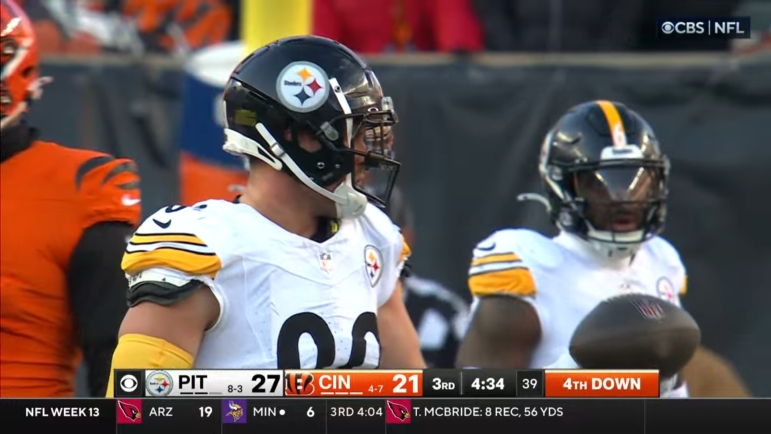 Steelers Pass Rushers