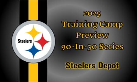 Steelers offseason roster