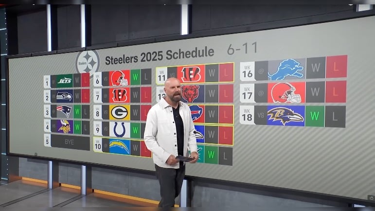 Steelers record prediction