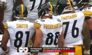 Steelers offense Pat Freiermuth
