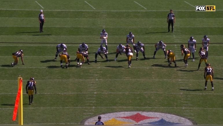 Pittsburgh Film Room