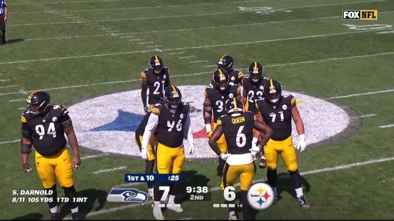 Steelers Defense